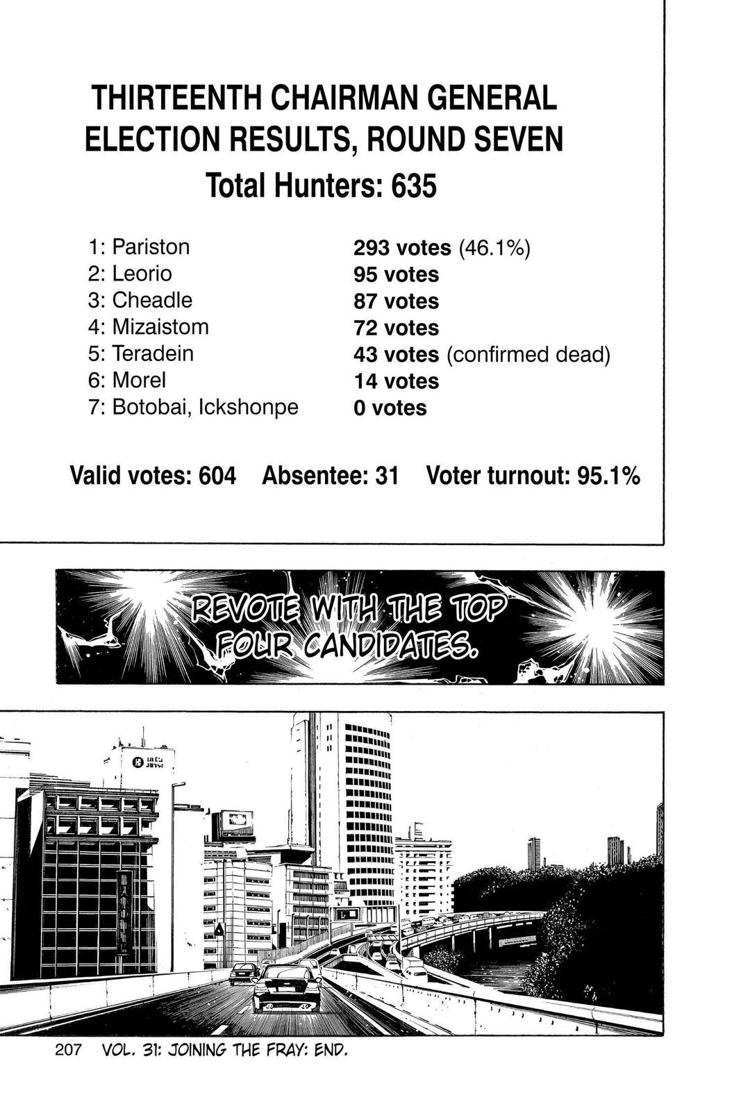 Hunter x Hunter Chap 330 - Next Chap 331