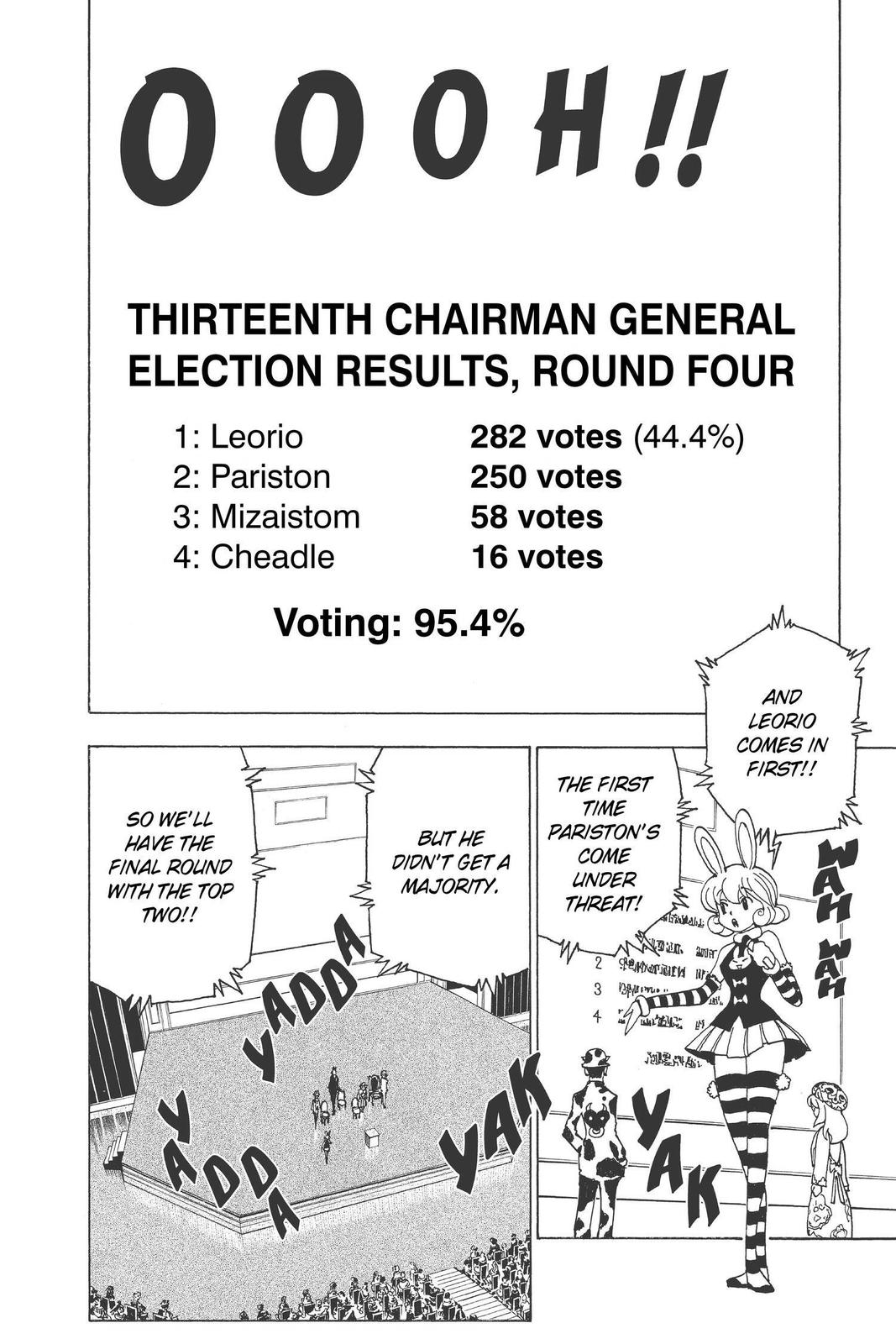 Hunter x Hunter Chap 333 - Next Chap 334