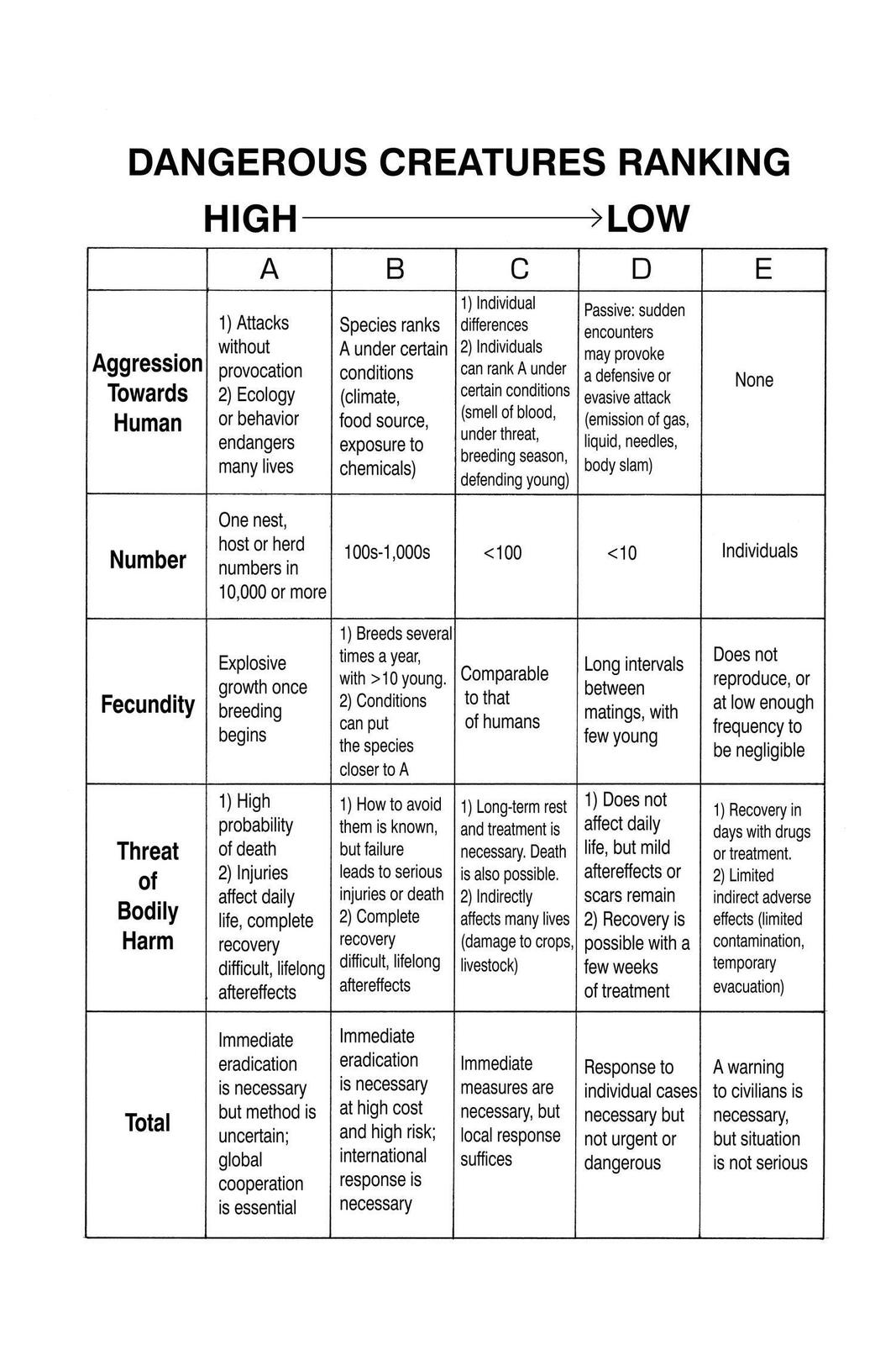 Hunter x Hunter Chap 346 - Next Chap 347