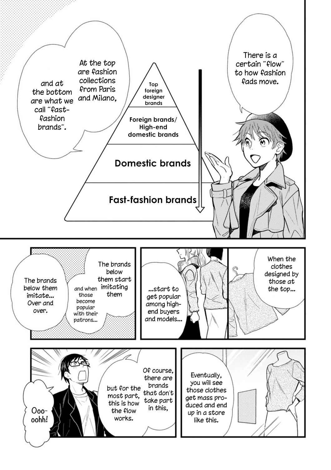 If You're Gonna Dress up, Do It Like This Chap 10 - Next Chap 11