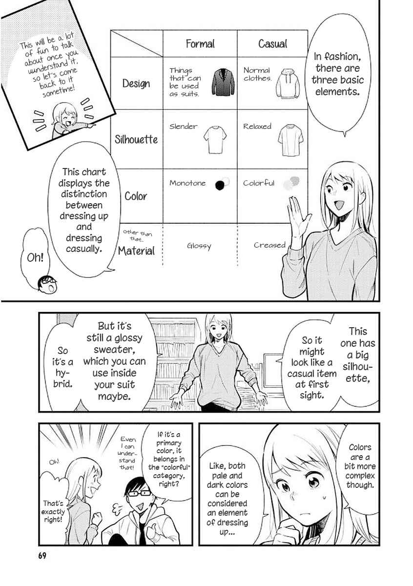 If You're Gonna Dress up, Do It Like This Chap 36 - Next Chap 37