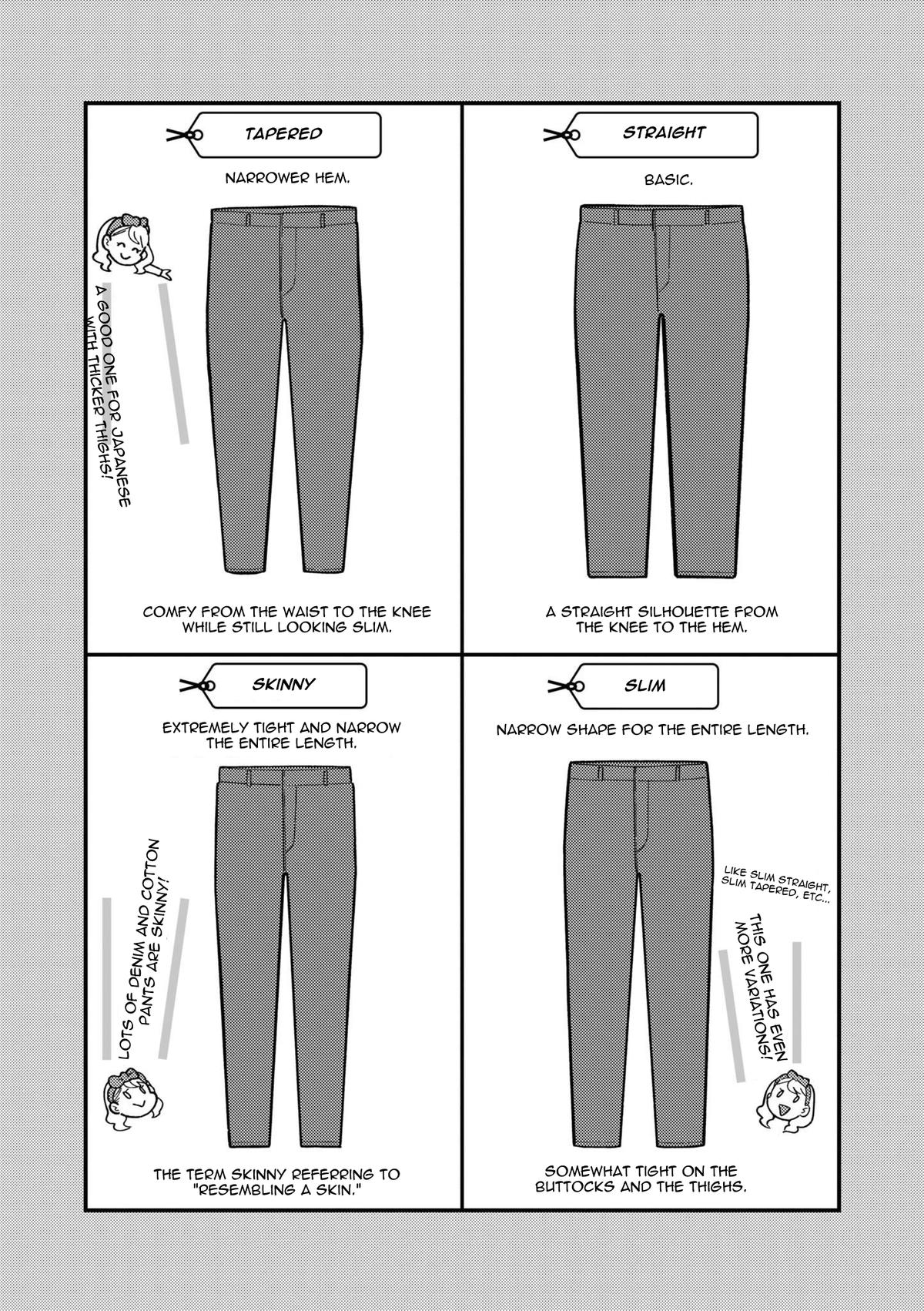 If You're Gonna Dress up, Do It Like This Chap 90 - Next Chap 91