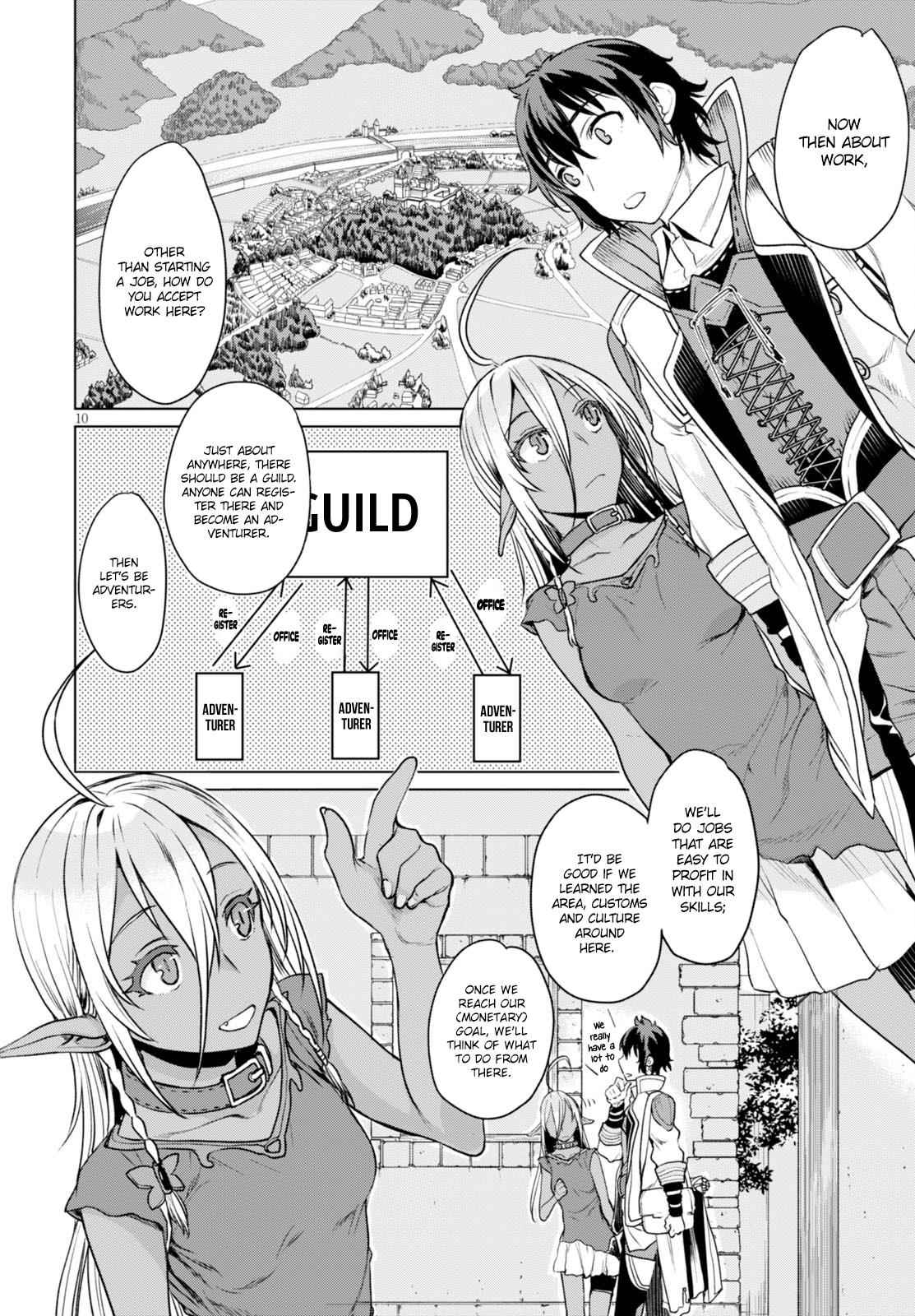 Isekai de Skill wo Kaitai shitara Cheat Chap 2 - Next Chap 3
