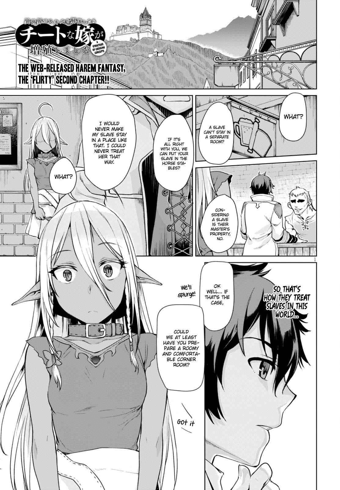 Isekai de Skill wo Kaitai shitara Cheat Chap 2 - Next Chap 3