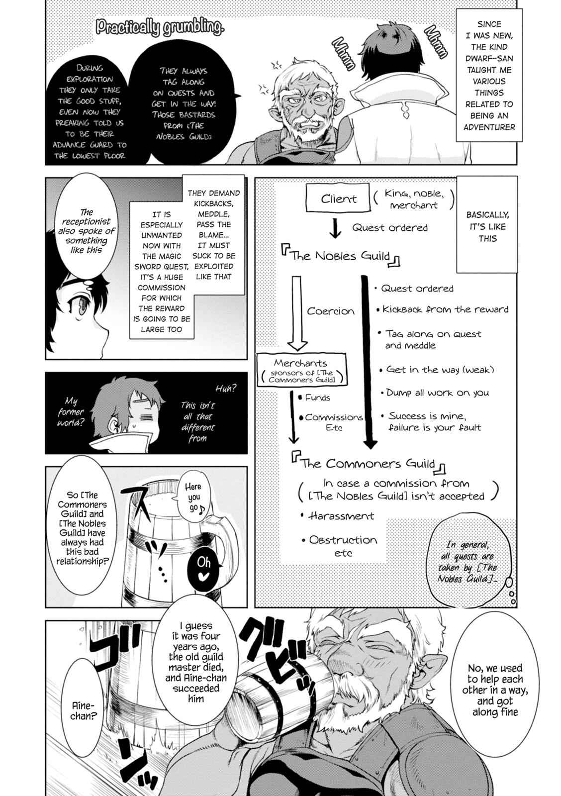 Isekai de Skill wo Kaitai shitara Cheat Chap 11 - Next Chap 12