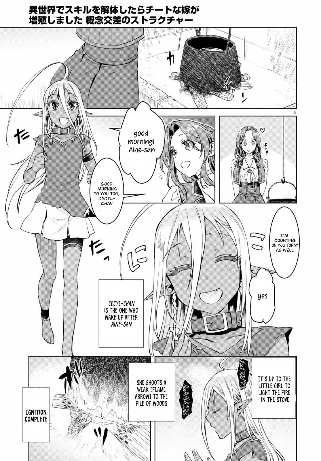 Isekai de Skill wo Kaitai shitara Cheat Chap 32 - Next Chap 33