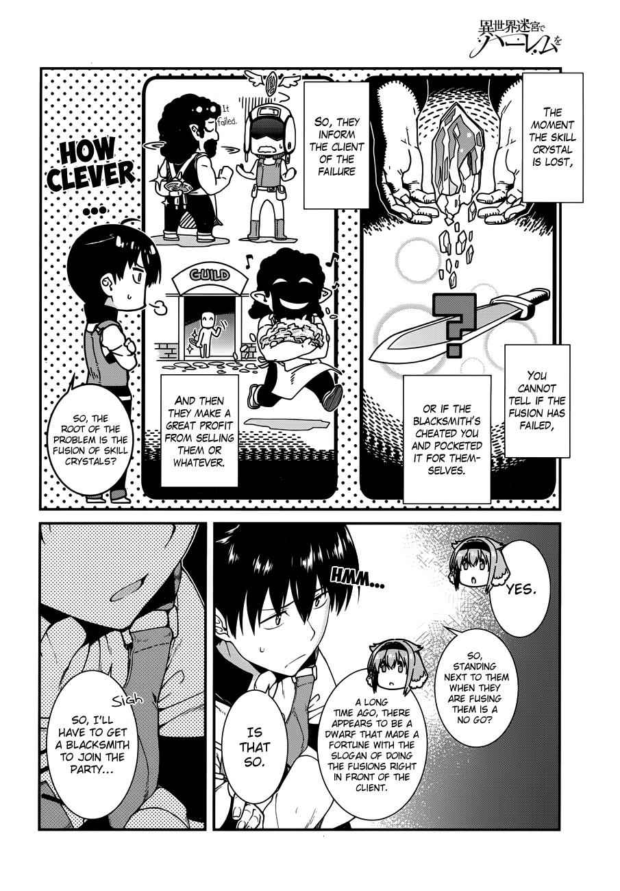 Isekai Meikyuu de Harem o Chap 7 - Next Chap 8