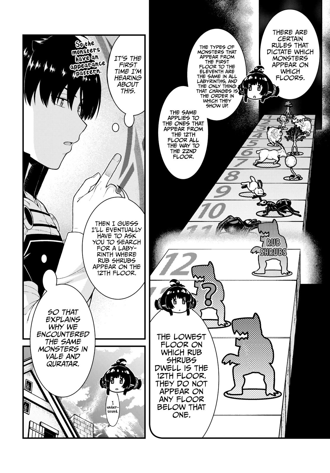 Isekai Meikyuu de Harem o Chap 71 - Next Chap 72