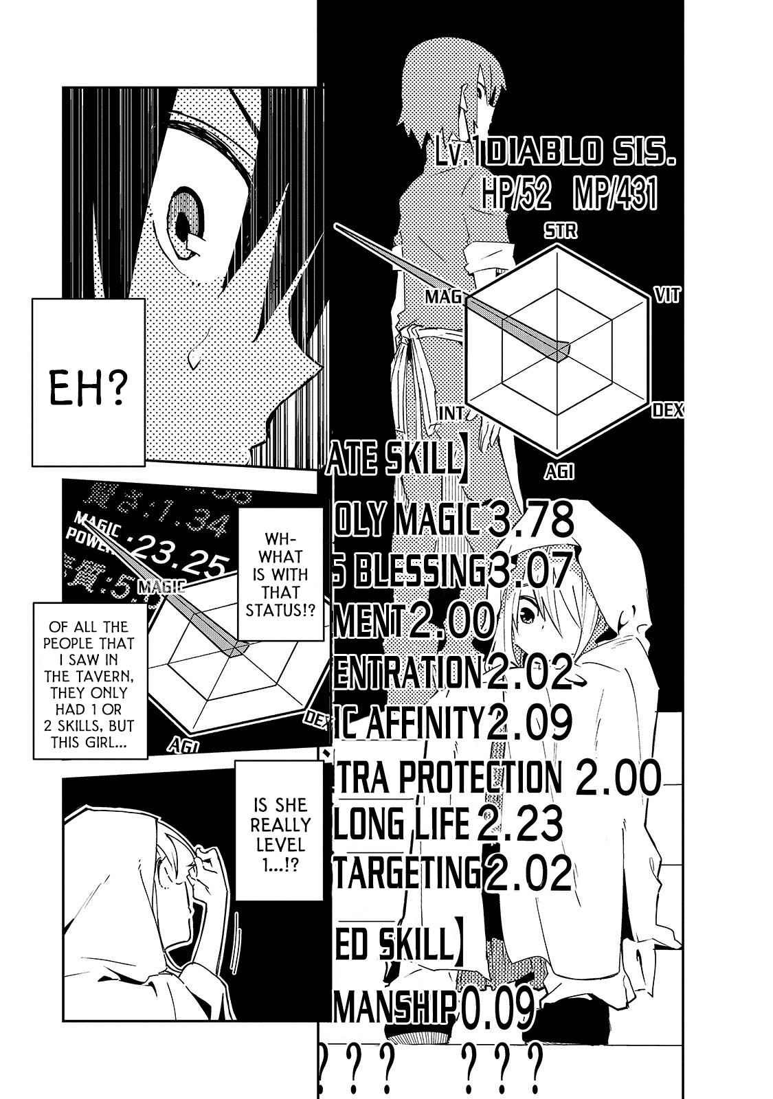 Isekai Meikyuu no Saishinbu o Mezasou Chap 3 - Next Chap 4