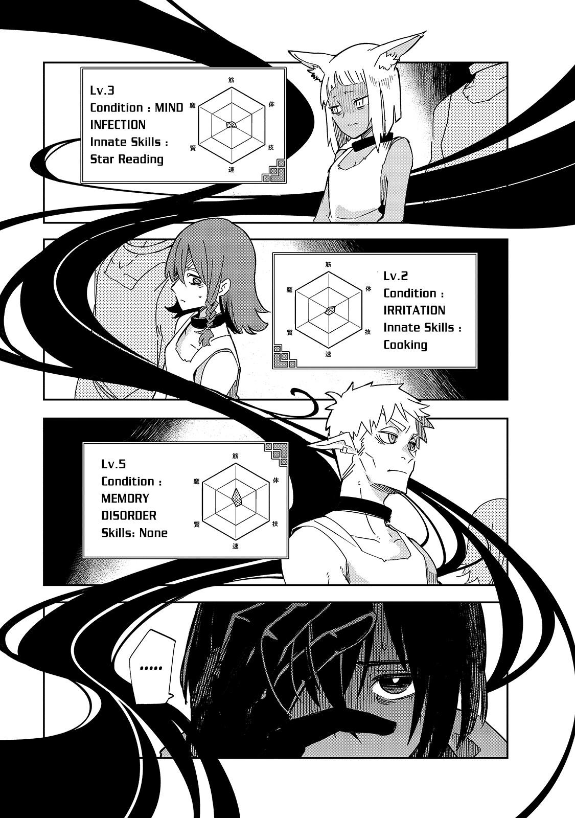 Isekai Meikyuu no Saishinbu o Mezasou Chap 20 - Next Chap 21