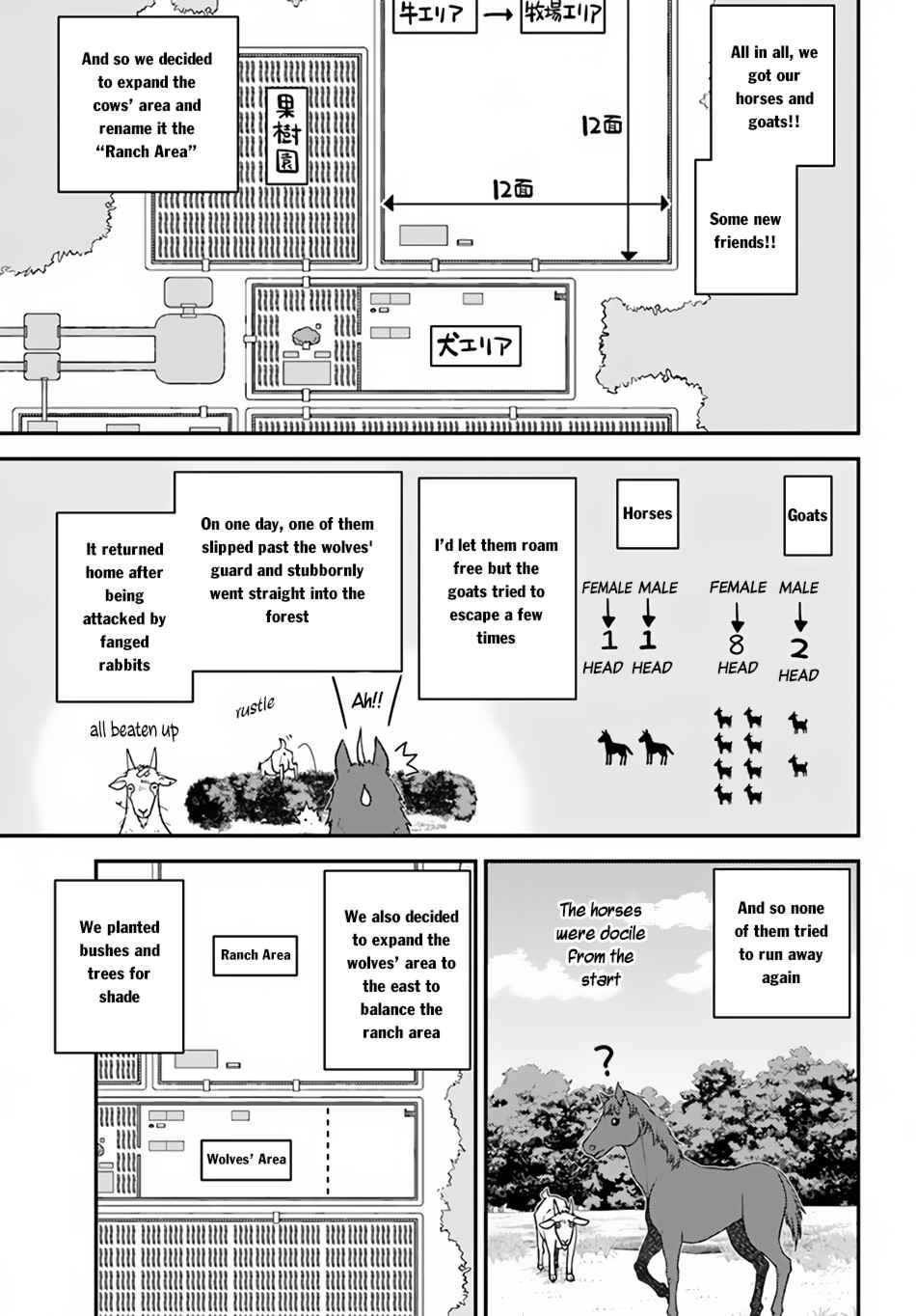 Isekai Nonbiri Nouka Chap 35 - Next Chap 36