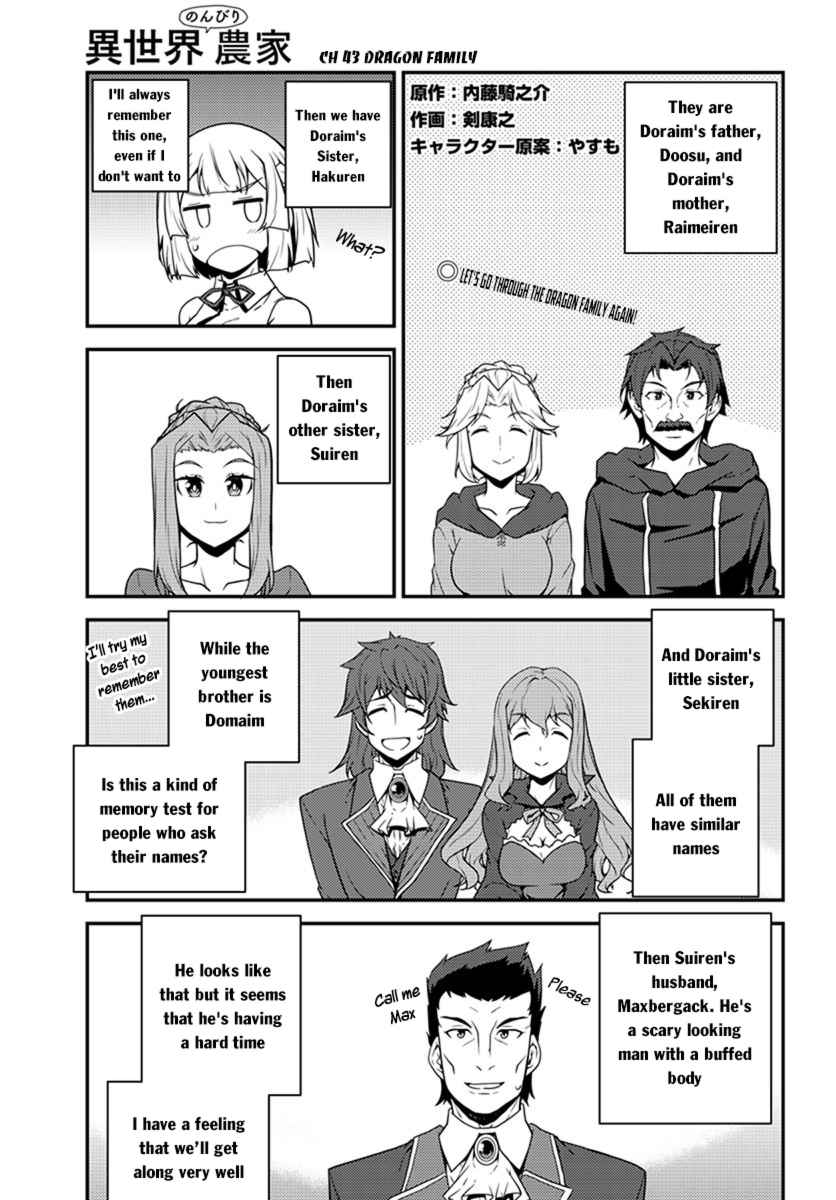 Isekai Nonbiri Nouka Chap 43 - Next Chap 44