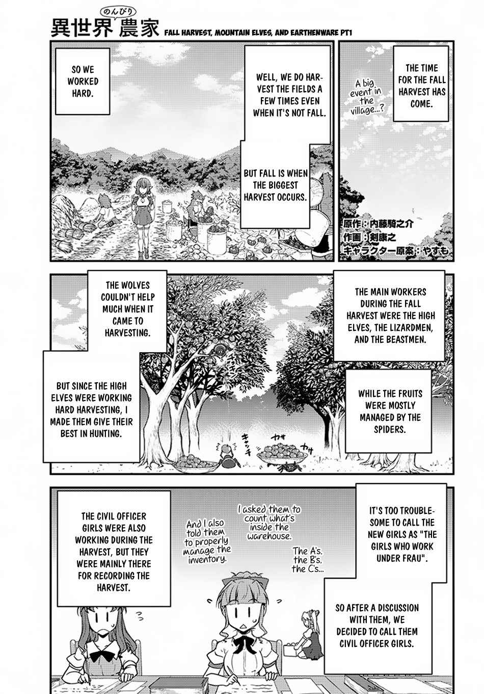 Isekai Nonbiri Nouka Chap 51 - Next Chap 52
