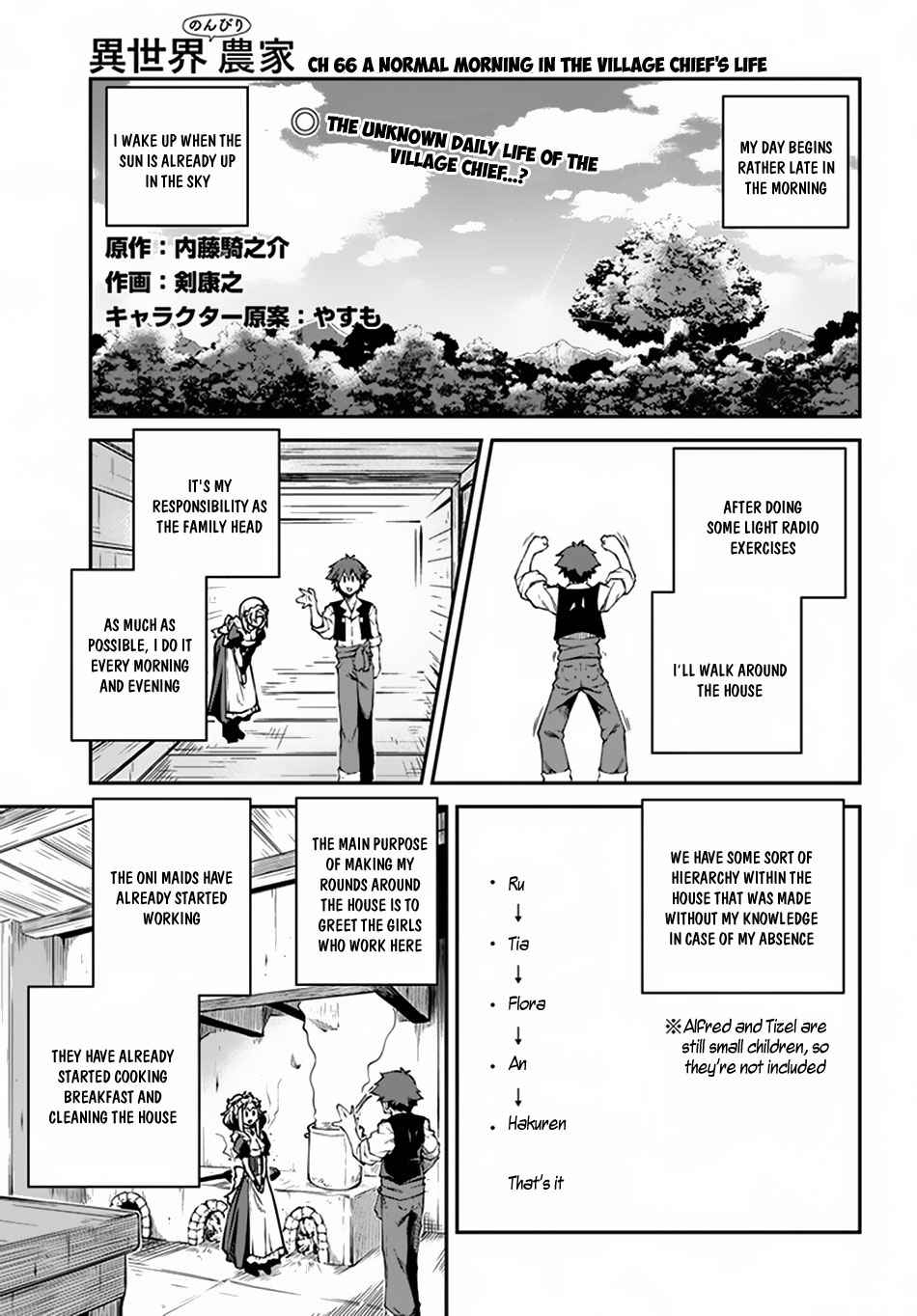 Isekai Nonbiri Nouka Chap 66 - Next Chap 67