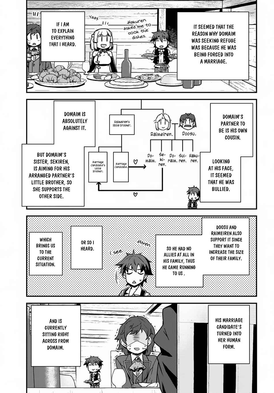 Isekai Nonbiri Nouka Chap 107 - Next Chap 108