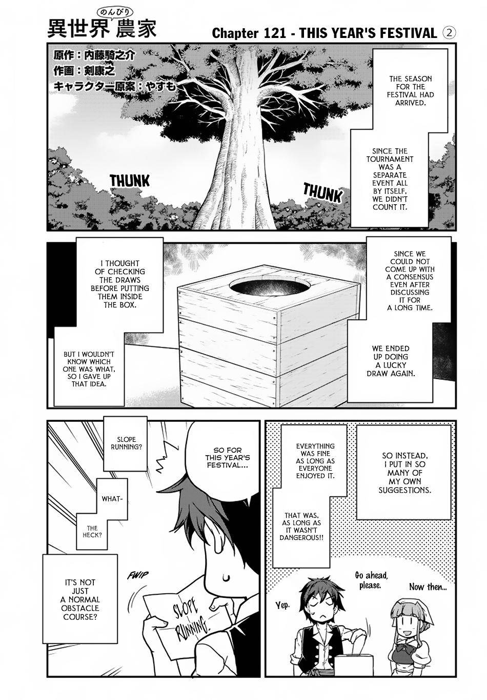 Isekai Nonbiri Nouka Chap 121 - Next Chap 122
