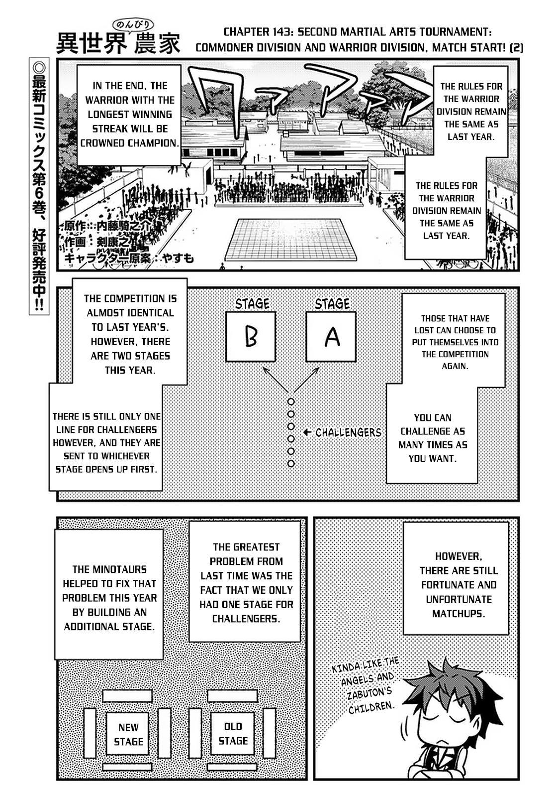 Isekai Nonbiri Nouka Chap 143 - Next Chap 144