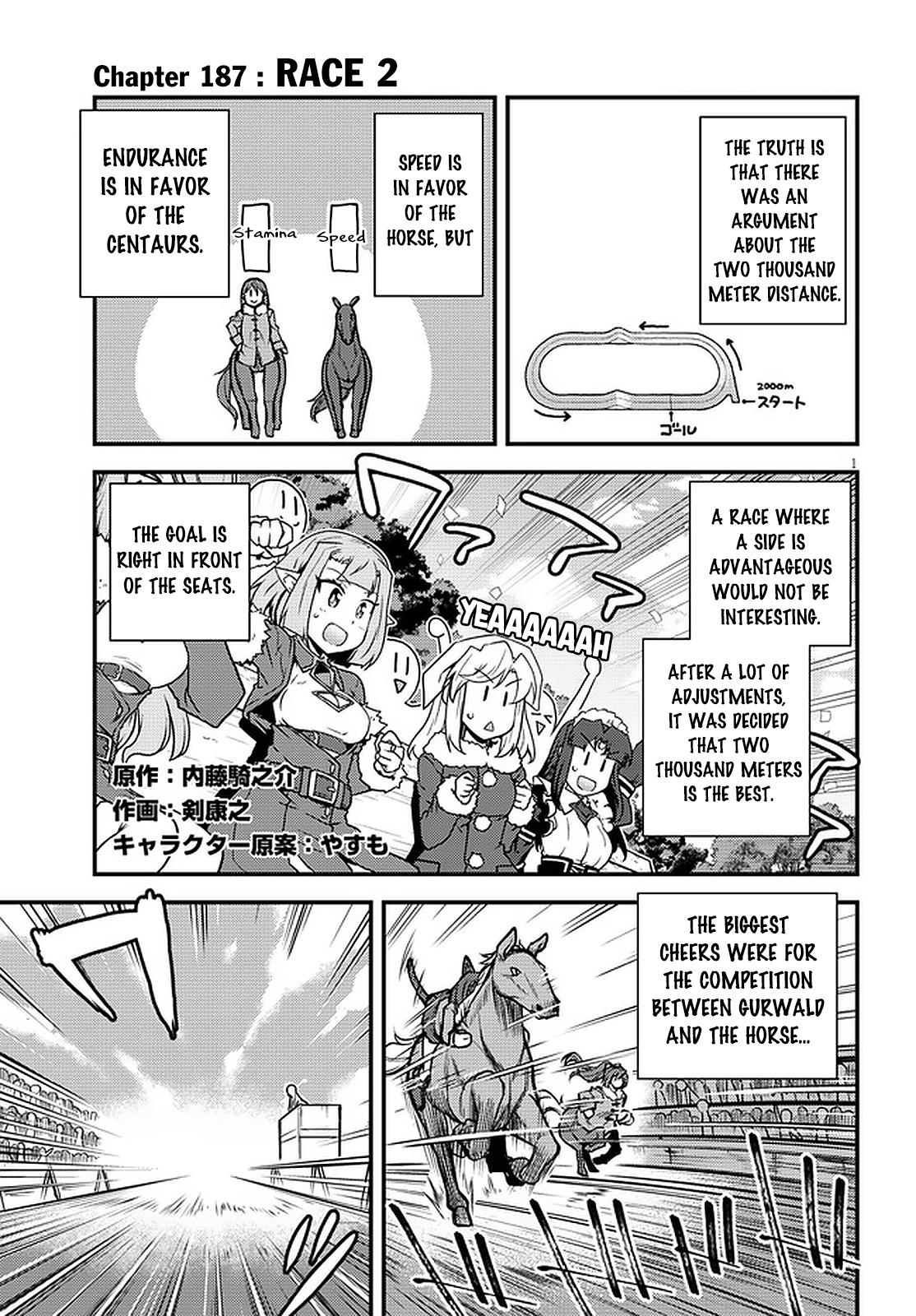 Isekai Nonbiri Nouka Chap 187 - Next Chap 188