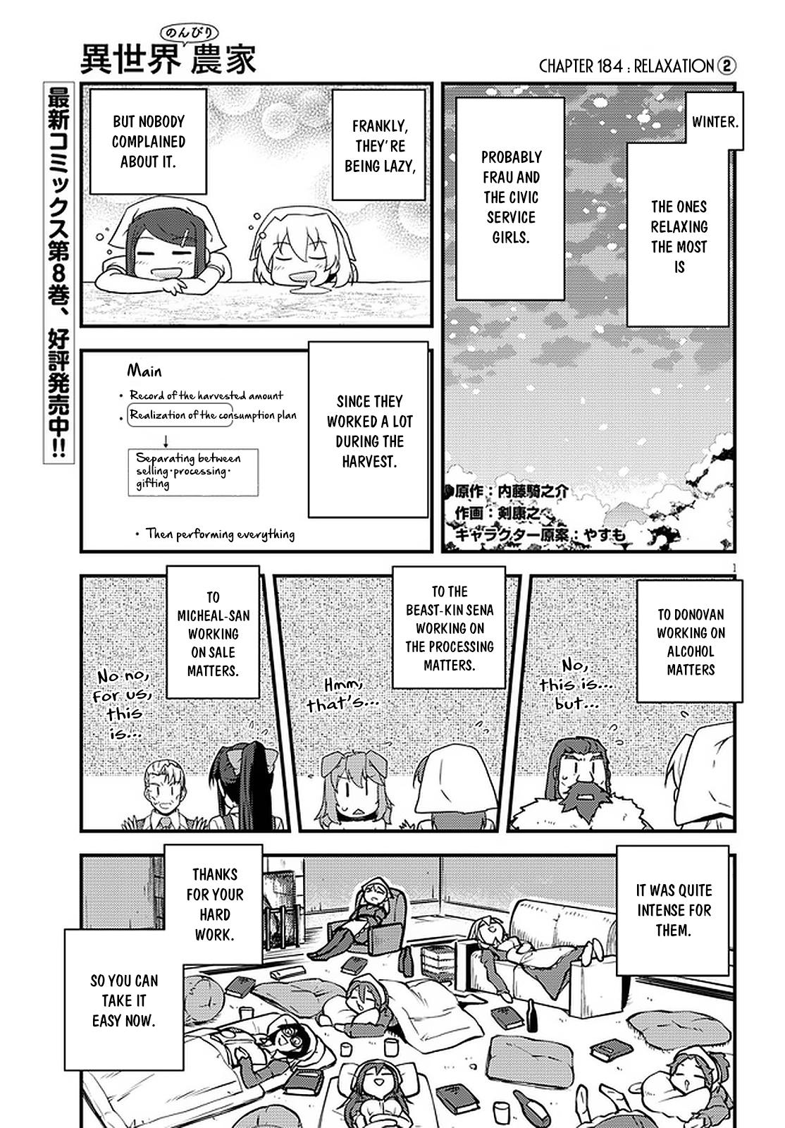Isekai Nonbiri Nouka Chap 184 - Next Chap 185