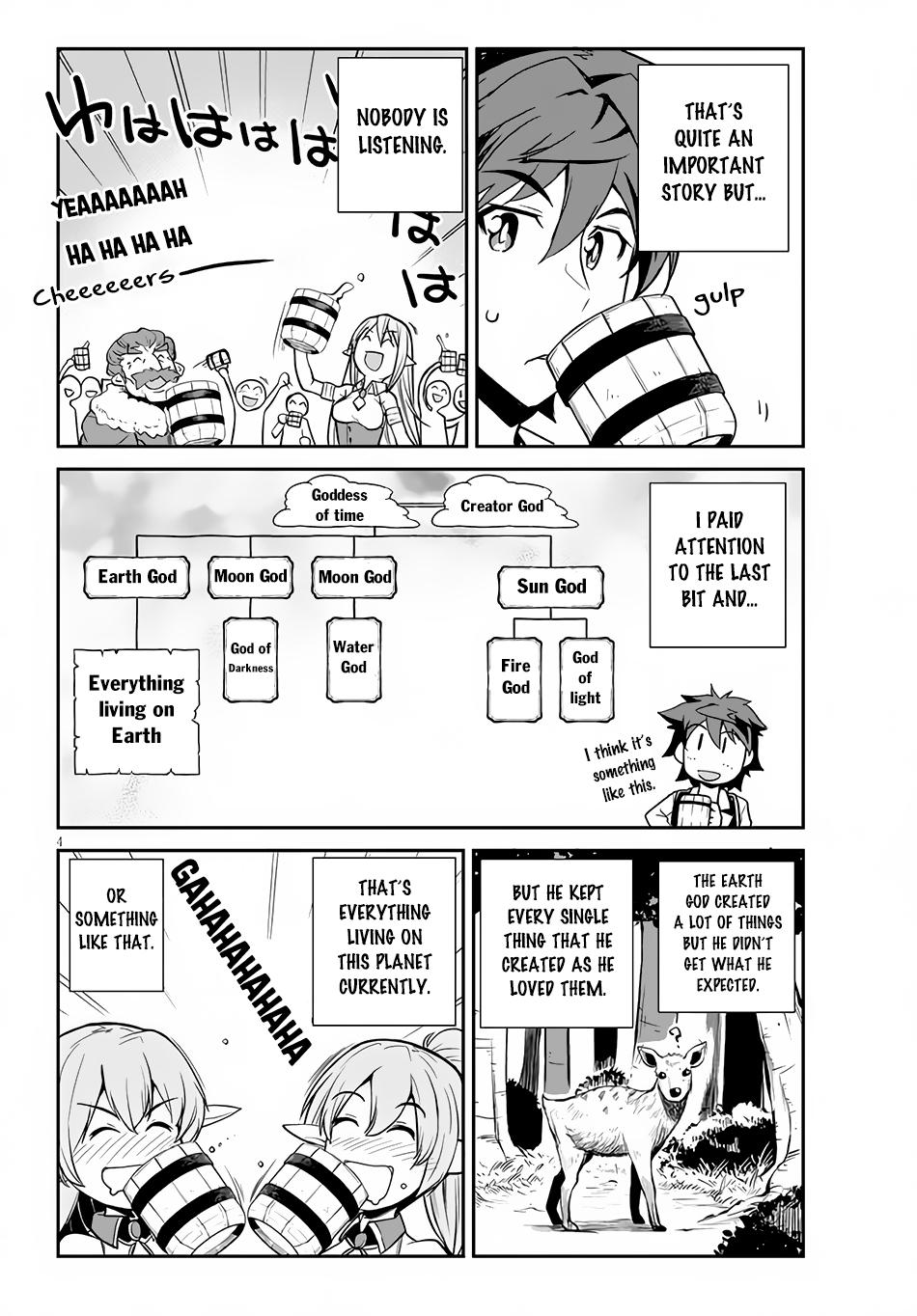 Isekai Nonbiri Nouka Chap 199 - Next Chap 200