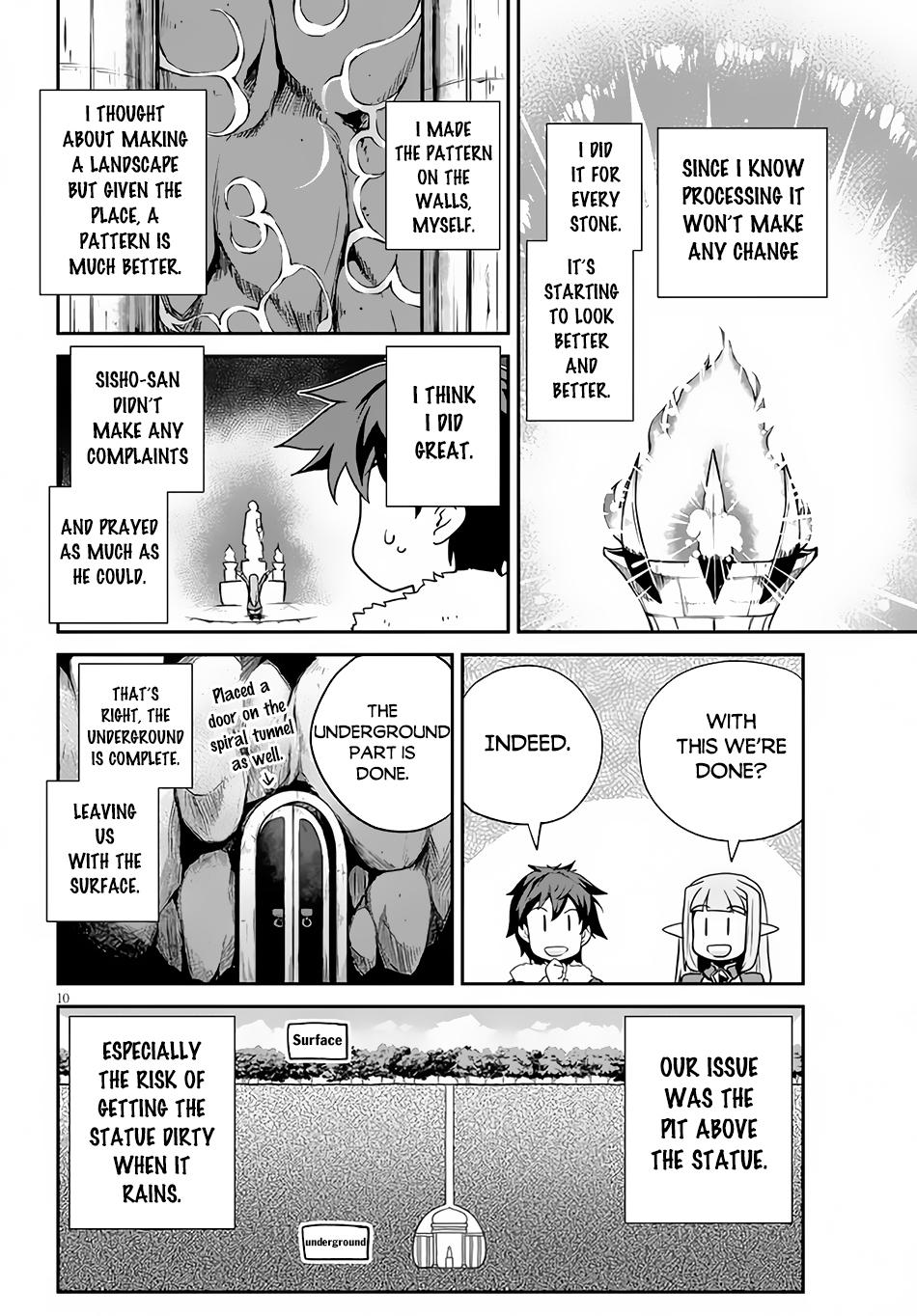 Isekai Nonbiri Nouka Chap 191 - Next Chap 192