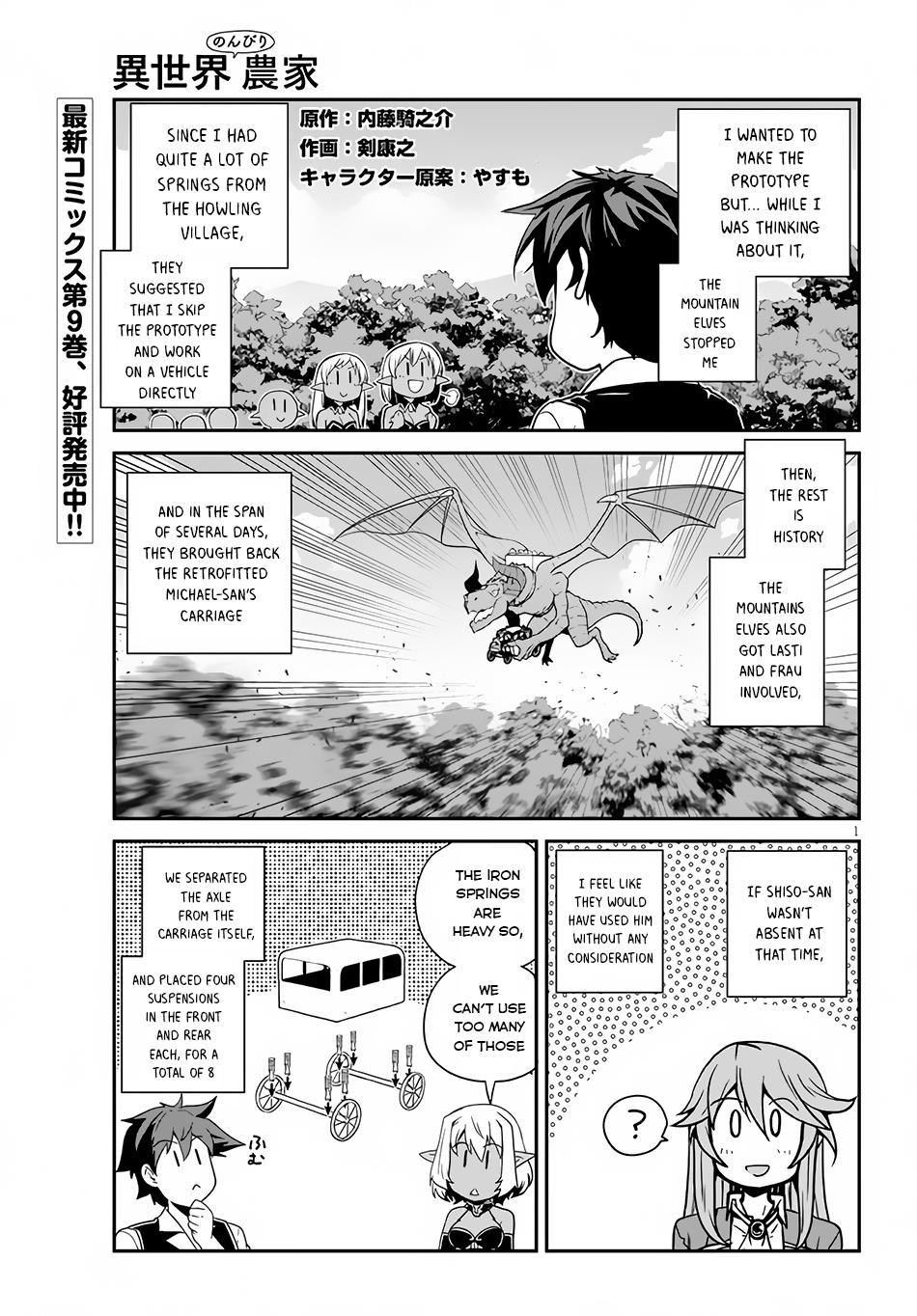 Isekai Nonbiri Nouka Chap 203 - Next Chap 204