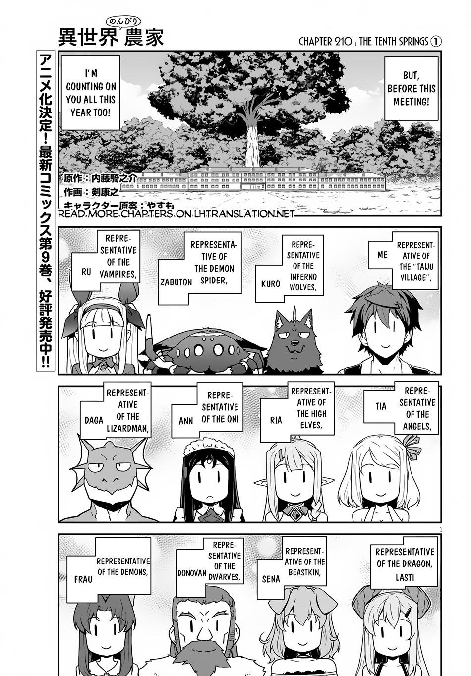 Isekai Nonbiri Nouka Chap 210 - Next Chap 211