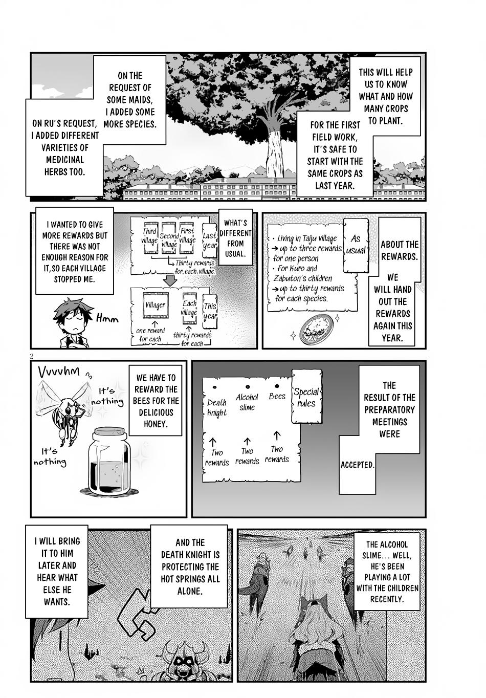 Isekai Nonbiri Nouka Chap 211 - Next Chap 212