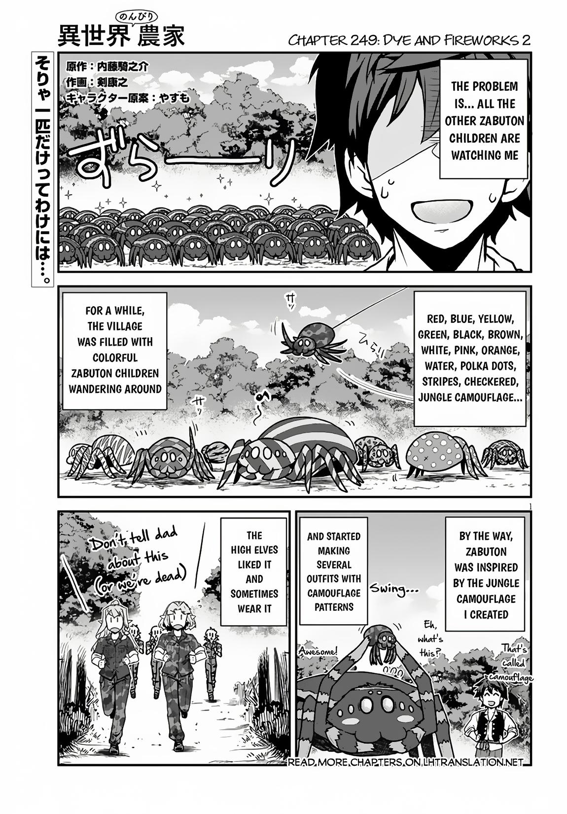 Isekai Nonbiri Nouka Chap 249 - Next Chap 250