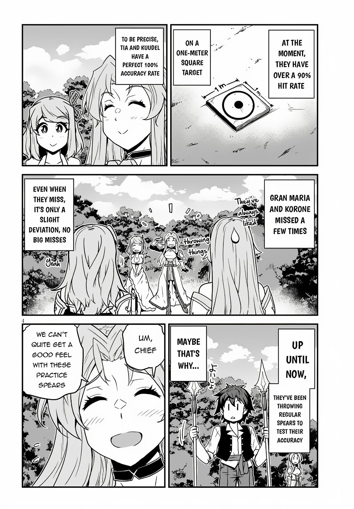 Isekai Nonbiri Nouka Chap 249 - Next Chap 250