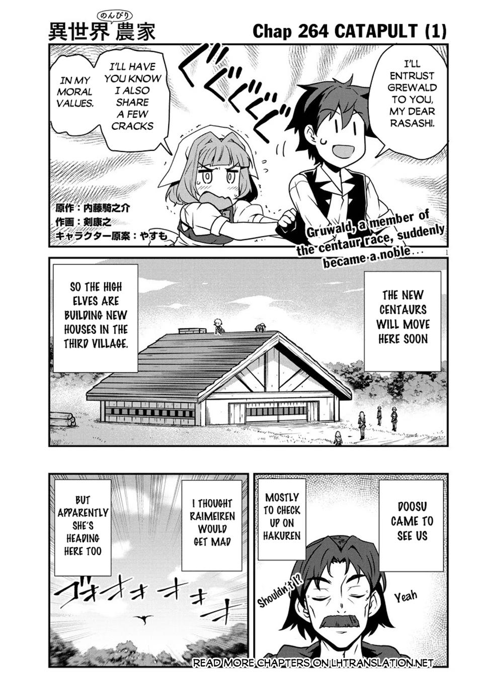 Isekai Nonbiri Nouka Chap 264 - Next Chap 265