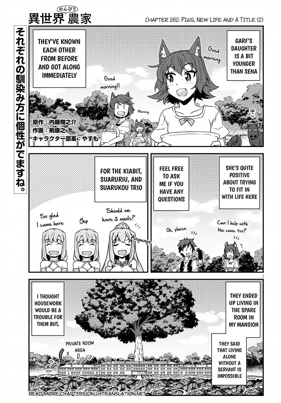 Isekai Nonbiri Nouka Chap 262 - Next Chap 263