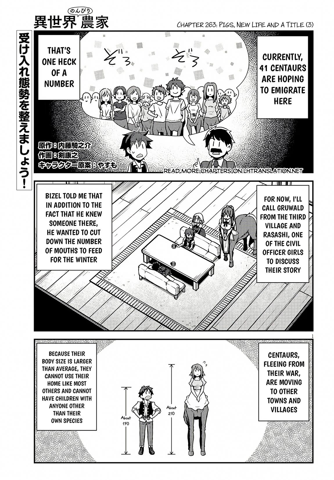 Isekai Nonbiri Nouka Chap 263 - Next Chap 264