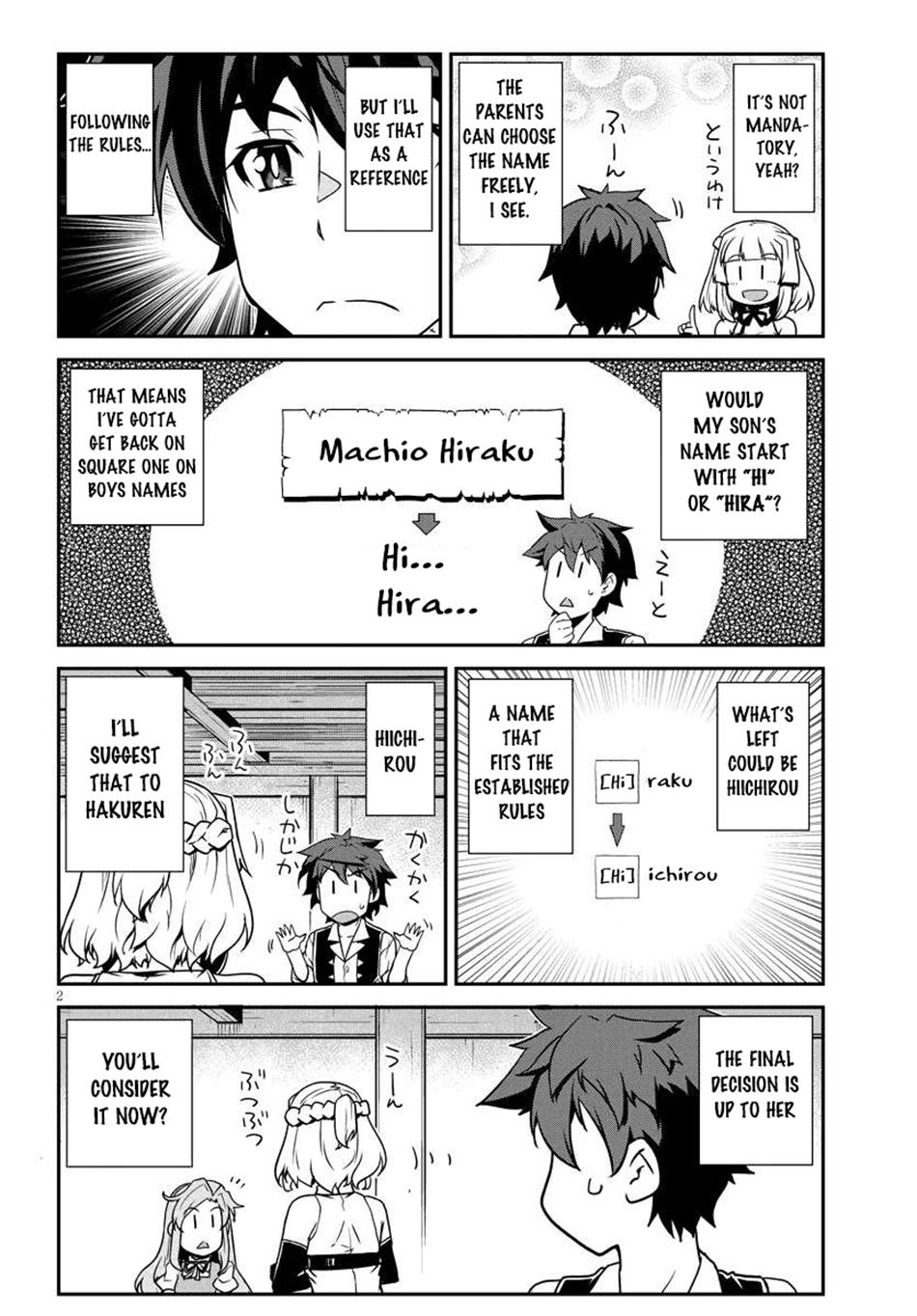 Isekai Nonbiri Nouka Chap 271 - Next Chap 272