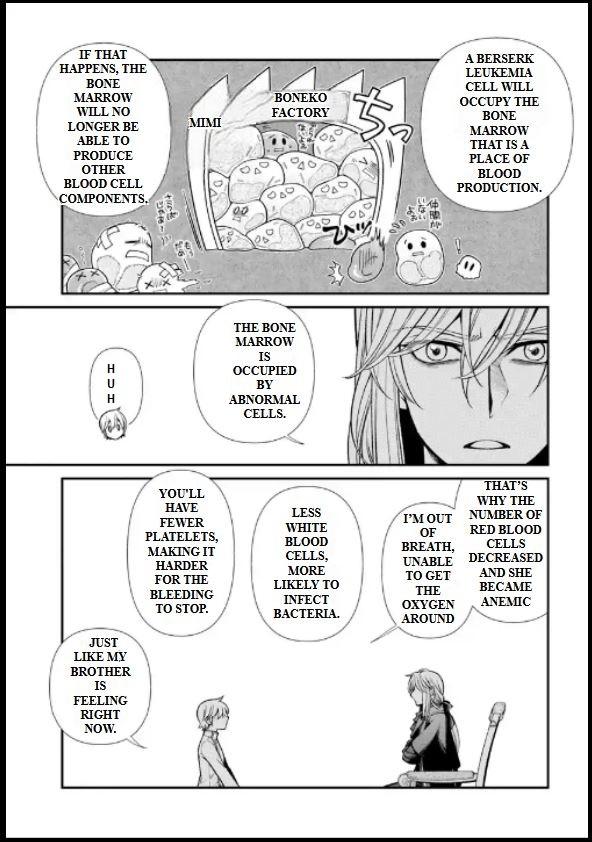 Isekai Yakkyoku Chap 55.2 - Next Chap 56.2