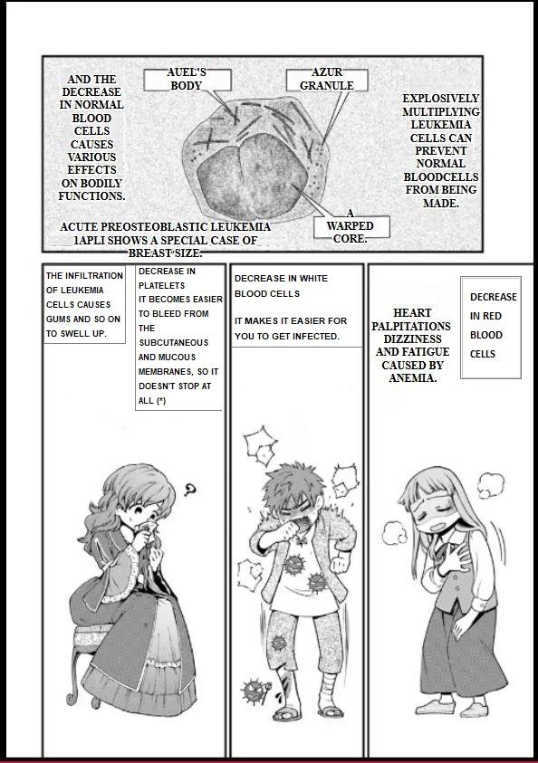 Isekai Yakkyoku Chap 56 - Next Chap 57