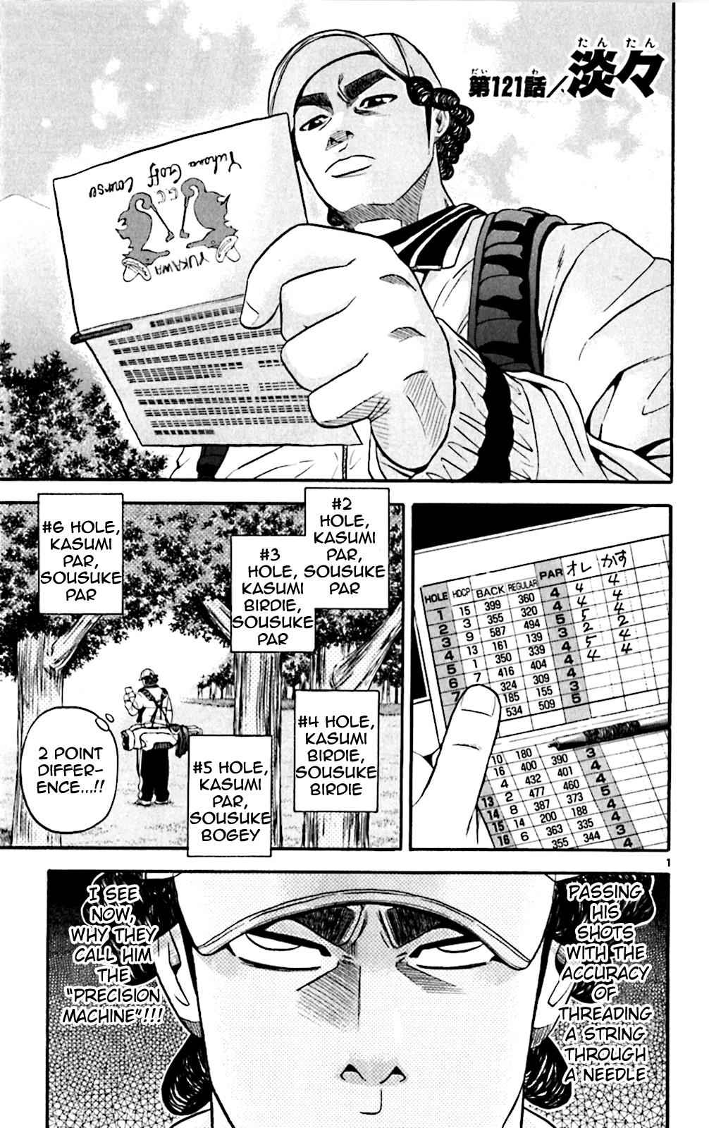 King Golf Chap 121 - Next Chap 122