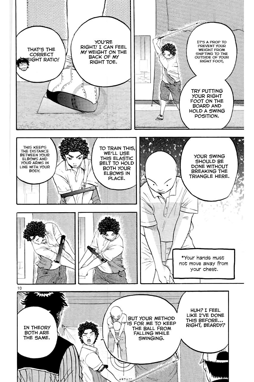 King Golf Chap 176 - Next Chap 177