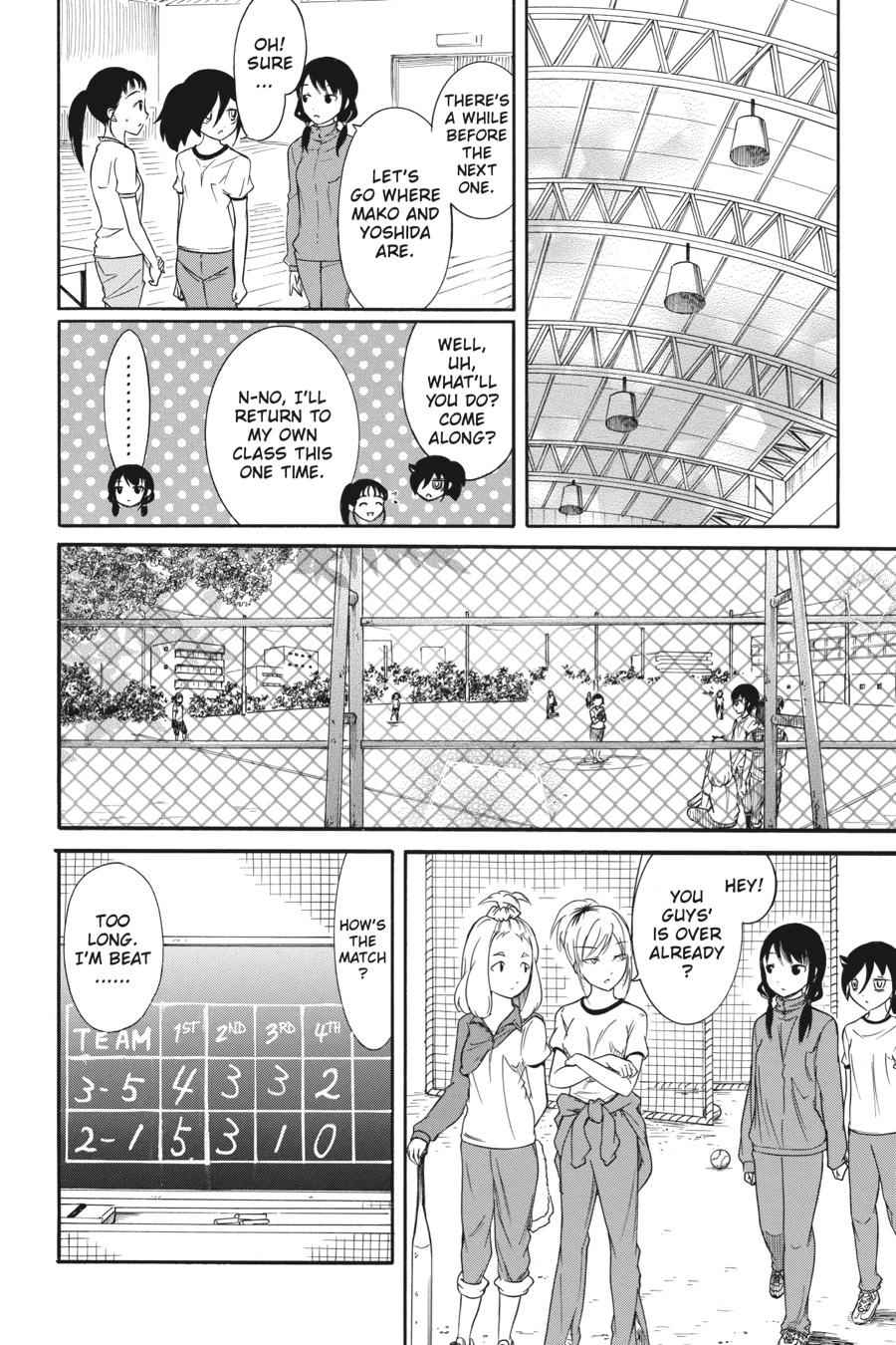 Watashi ga Motenai no wa Dou Kangaetemo Omaera ga Warui! Chap 150 - Next Chap 151