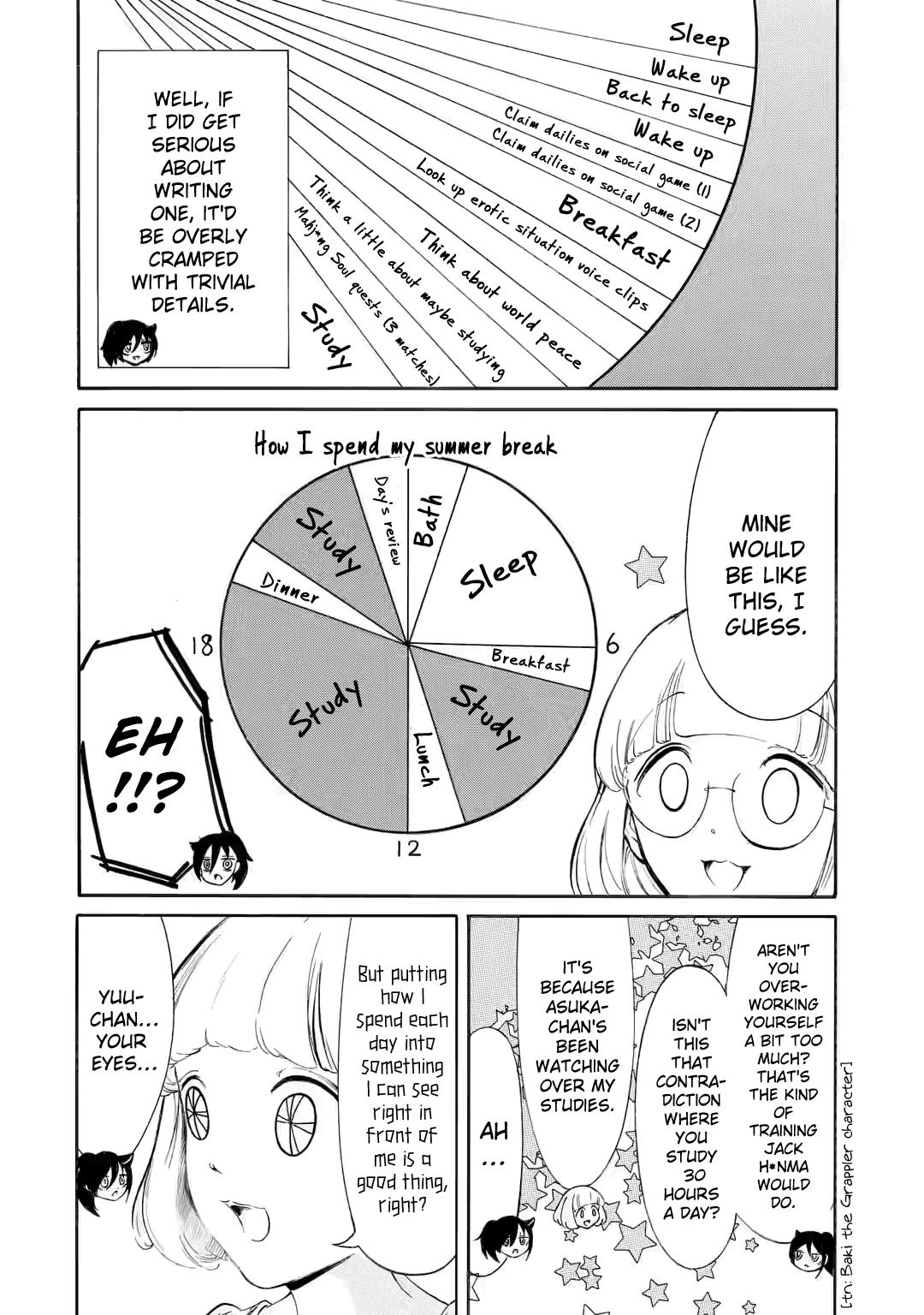 Watashi ga Motenai no wa Dou Kangaetemo Omaera ga Warui! Chap 224.4 - Next Chap 225.4