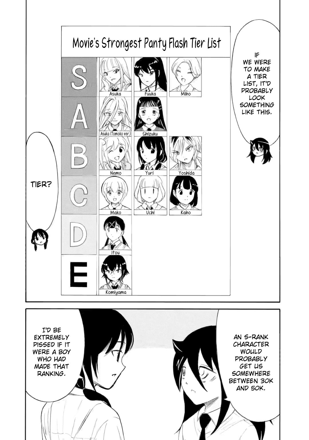 Watashi ga Motenai no wa Dou Kangaetemo Omaera ga Warui! Chap 226 - Next Chap 227