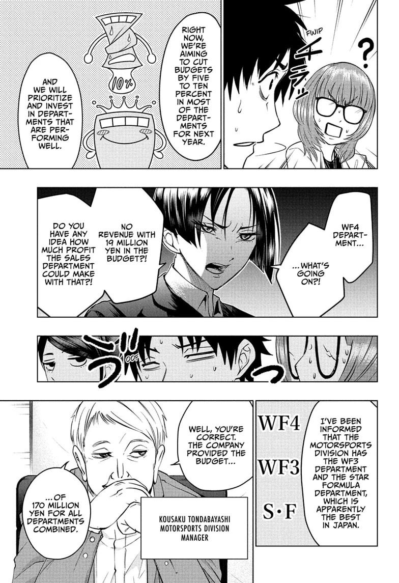 Hal Formula Chap 13 - Next Chap 14