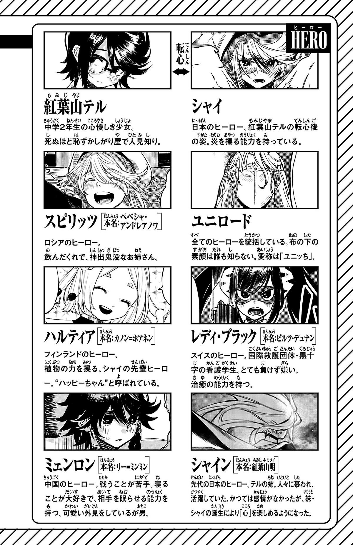 Shy Chap 213 - Next Chap 214