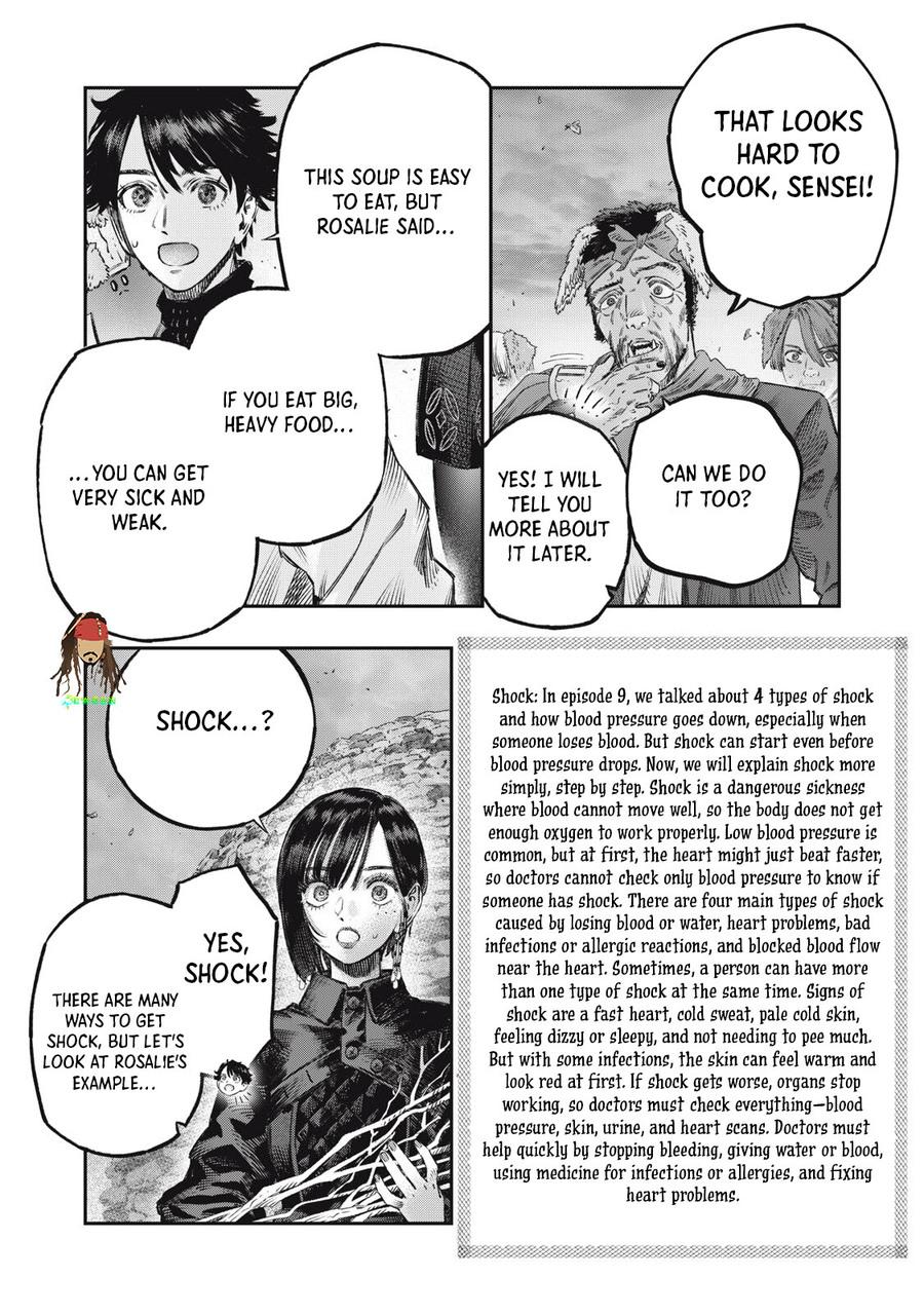 Koudou ni Hattatsu Shita Igaku wa Mahou to Kubetsu ga Tsukanai Chap 49 - Next Chap 50