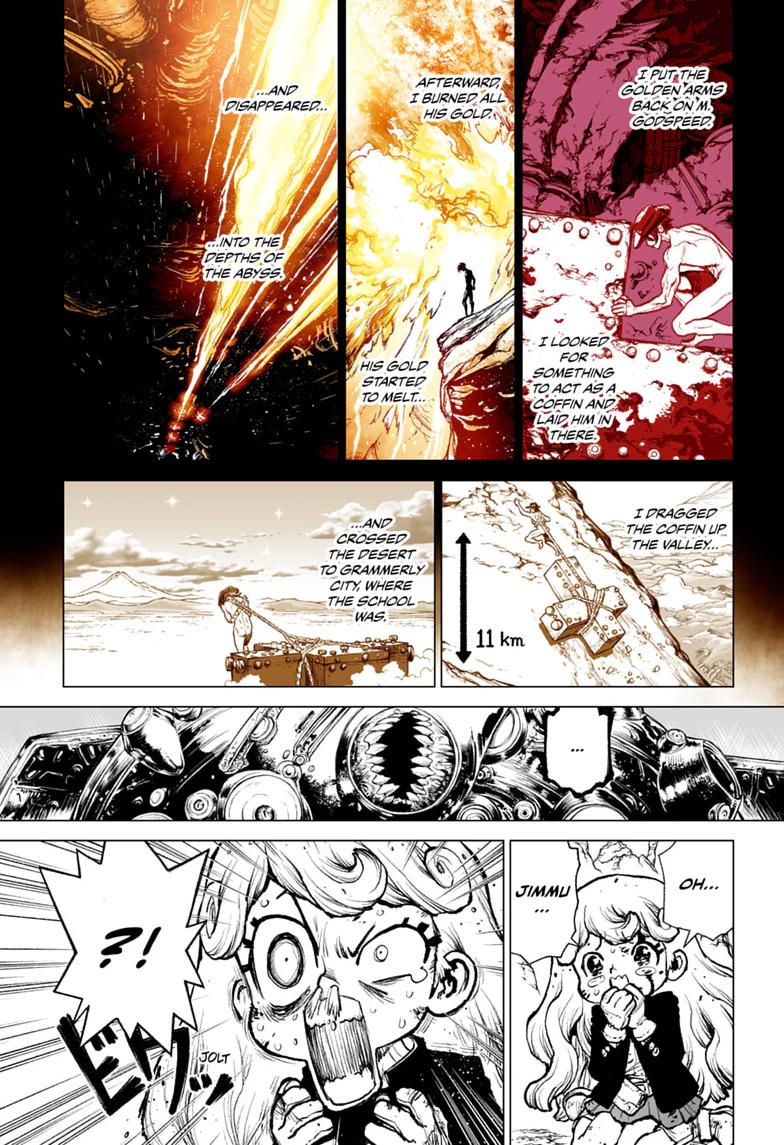 The Marshal King Chap 30 - Next Chap 31