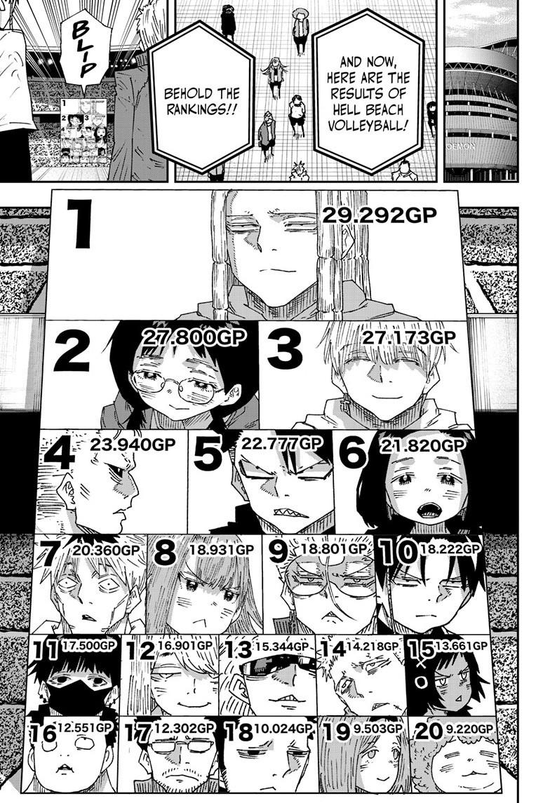 Parashoppers Chap 78 - Next Chap 79