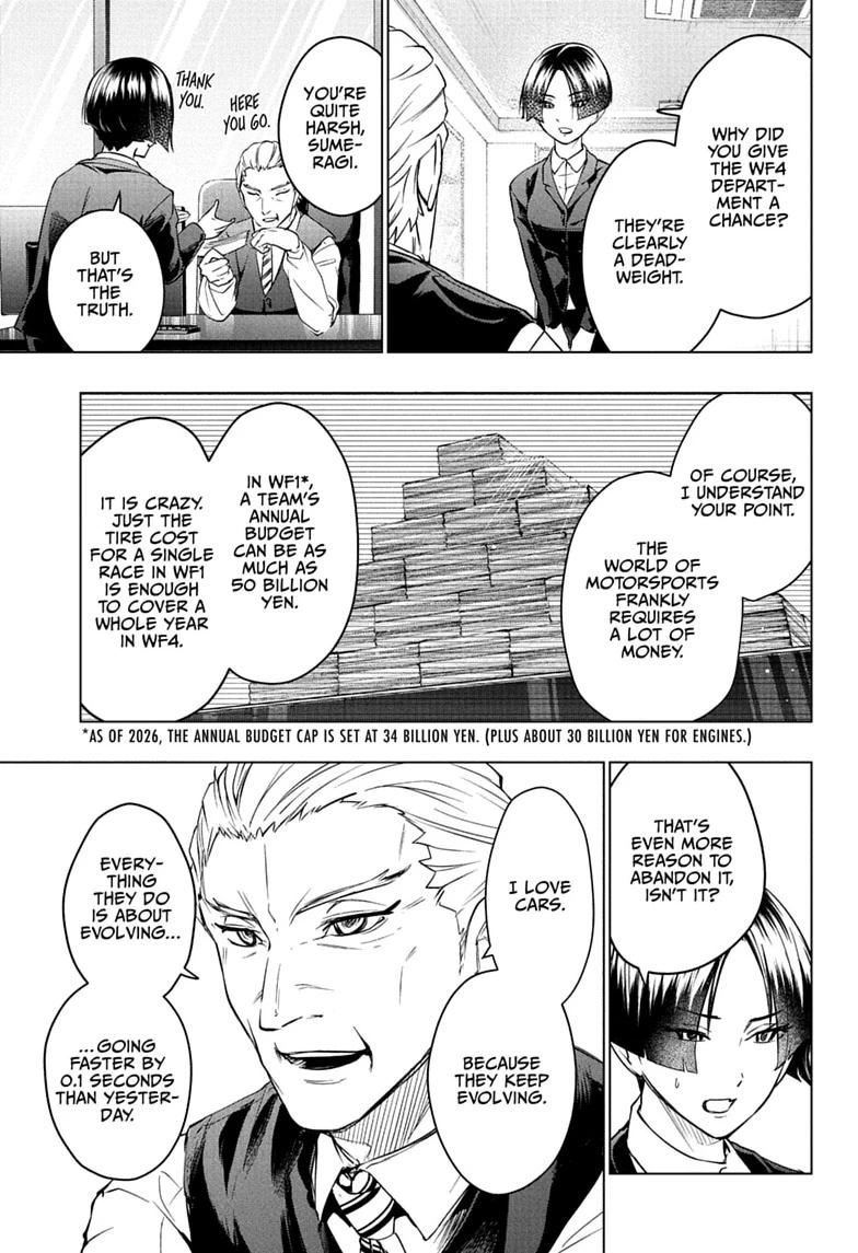 Hal Formula Chap 14 - Next Chap 15
