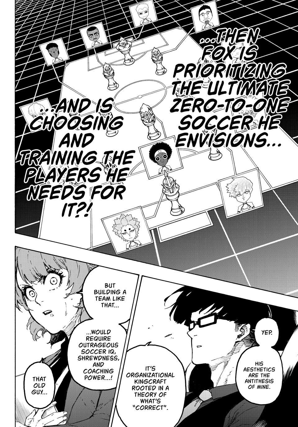 Blue Lock English version Chap 362 - Next Chap 363