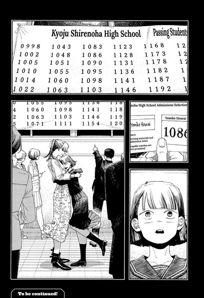 Fool Night Chap 120 - Next Chap 121