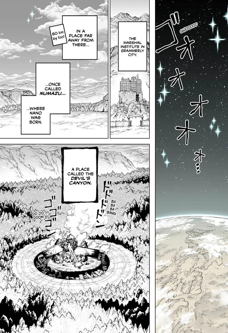 The Marshal King Chap 31 - Next Chap 32